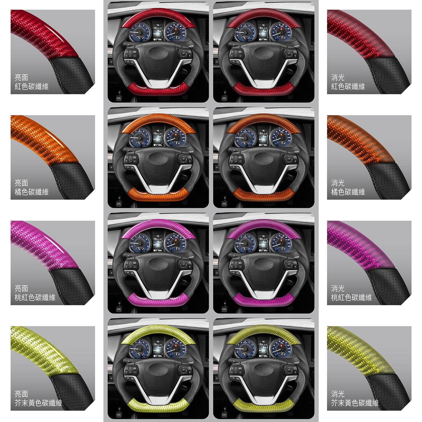 CEEHOR Steering Wheel Customisation Option – Matte Coating for Carbon Fibre / Forged Composite