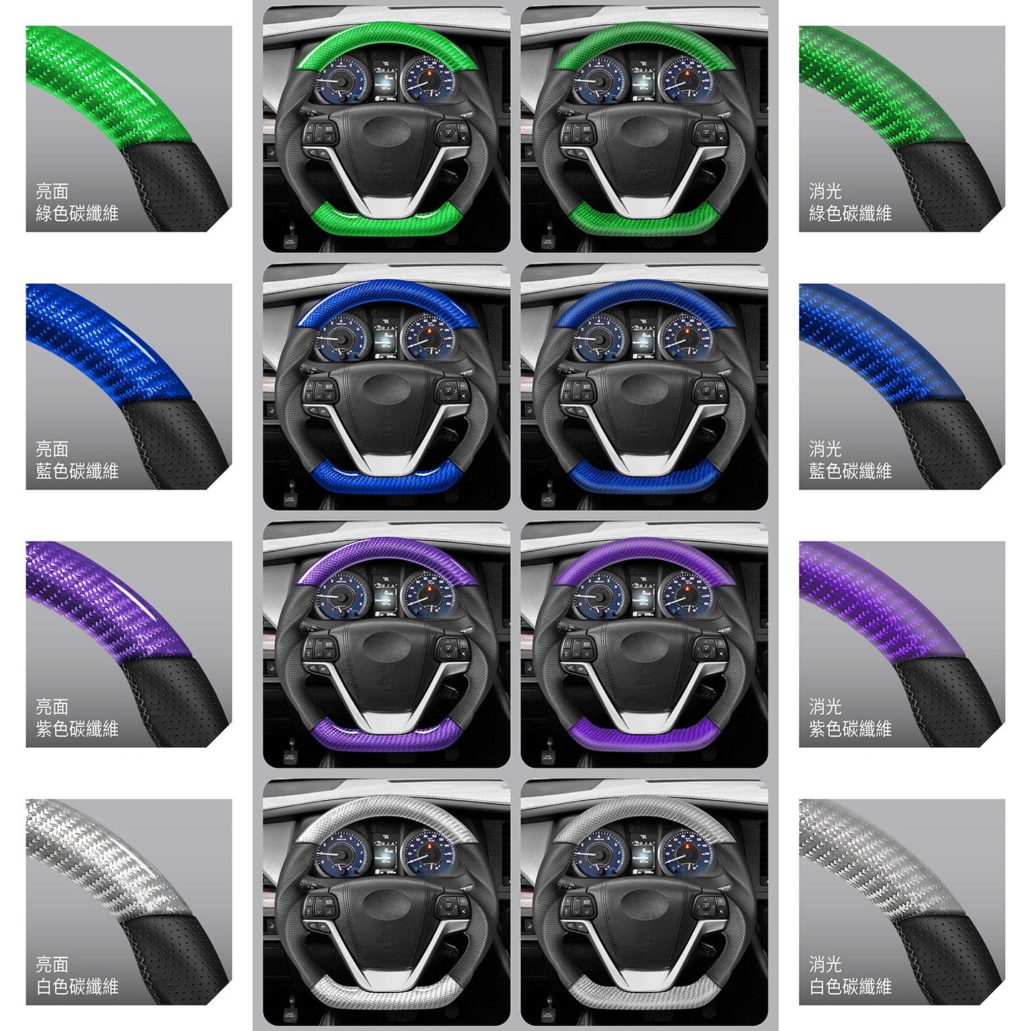 CEEHOR Steering Wheel Customisation Option – Matte Coating for Carbon Fibre / Forged Composite