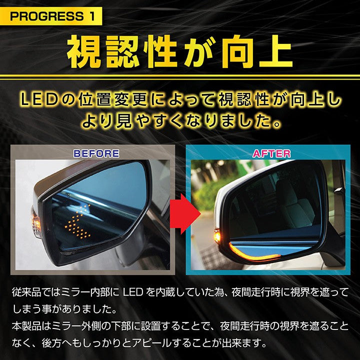 Axis Parts Coloured Functional Mirrors for Subaru WRX (VB) & WRX Sportswagon (VN) 2022-2025